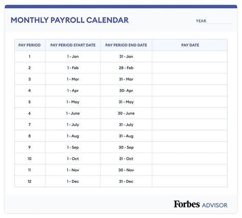 2025 Pay Period Calendar Biweekly 2025 - Samantha Marshall