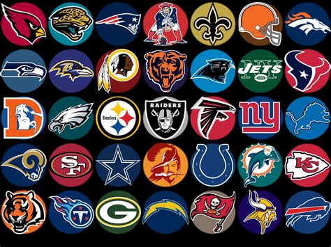 Top 3 american football team logo in 2023 - Kiến Thức Cho Người lao ...
