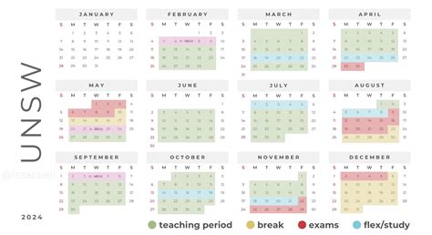 2025 Academic Calendar Usyd - Alica Aveline