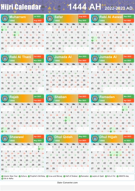 Islamic Calendar 2025 Converter - Sarah Murray