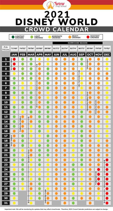 Disney Crowd Calendar 2025: Plan Your Magical Vacation Strategically ...