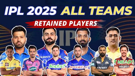 Ipl 2025 Auction Date Rcb - Adina Arabele
