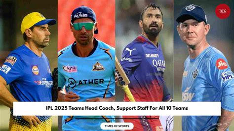 IPL 2025 Teams Head Coach, Support Staff For All 10 Teams