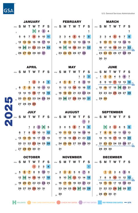 Navigating The 2025 Federal Pay Calendar: A Guide For Federal Employees ...