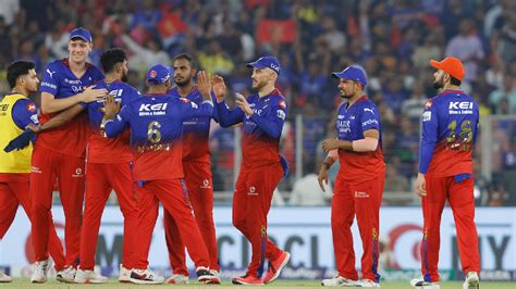Ipl Auction 2025 Rcb Players List Images References : - Miles Coleman