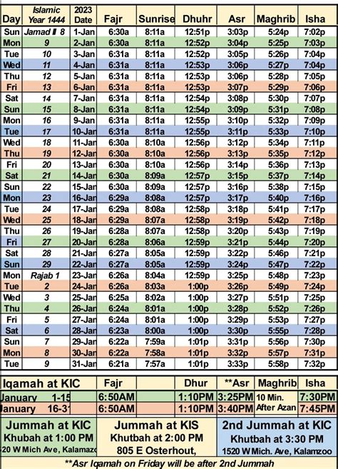 Prayer Times January 2025 Uk - Michael B. Martin