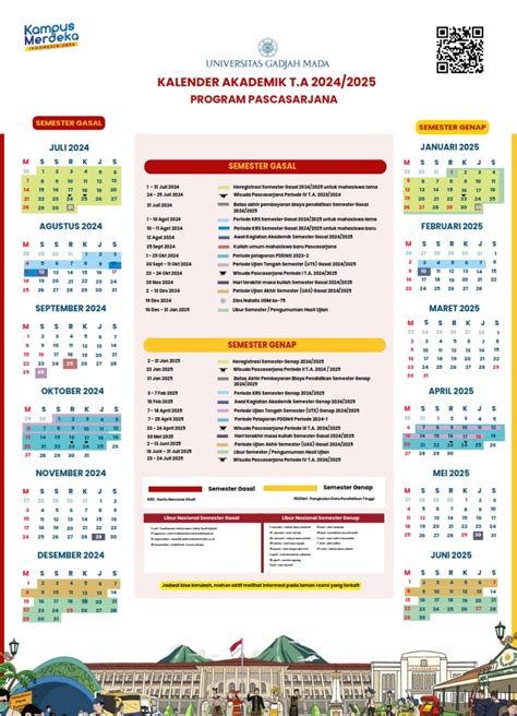 Kalender Akademik T.A. 2024/2025 – Direktorat Pendidikan dan Pengajaran ...