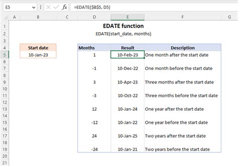 Uprintable Calendar 2025 Excel - isis olivette