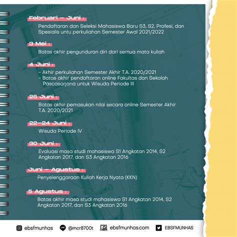 Kalender Akademik Unhas Semester Akhir T.A. 2020/2021 – 107,7 EBS FM UNHAS