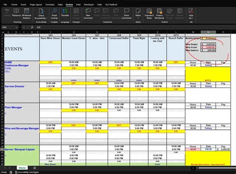 Weekly Schedule and Payroll Budget - Etsy