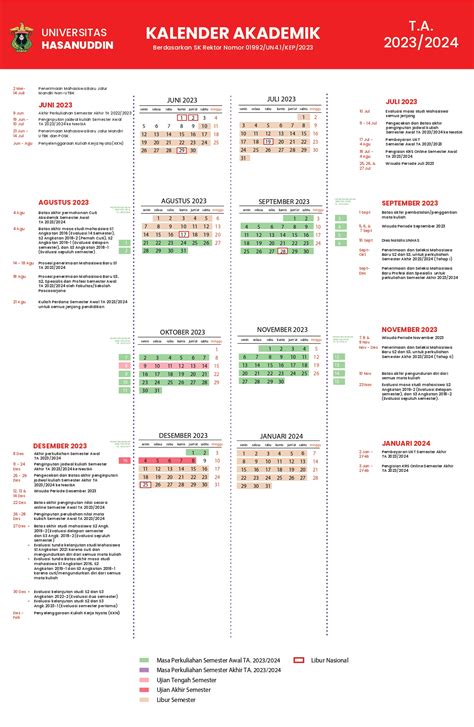 Kalender Akademik - PROGRAM STUDI SASTRA ARAB