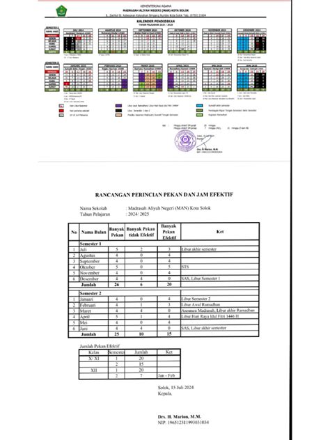 Kalender Akademik | PDF