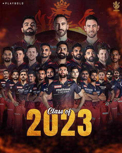 (RCB Team List) रॉयल चैलेंजर्स बैंगलौर खिलाड़ी 2025