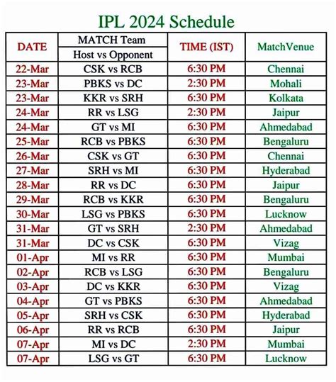 Ipl 2025 Schedule Time Table Pdf 2025 2025 Olympics Images References ...