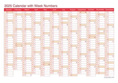 2025 Printable Calendar - PDF or Excel