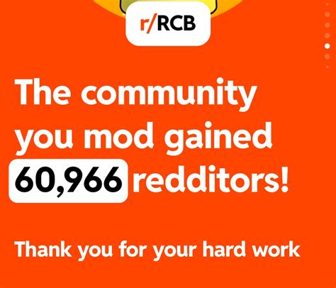 In 2022 so far, r/rcb grew by 2559% and added 61k new members. : r/RCB