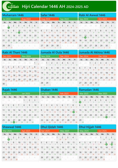 Islamic Hijri Calendar 2025 - Angela Ferguson