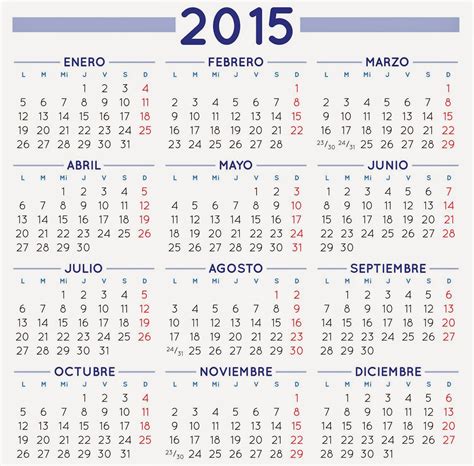 Astronomía 10 grados norte: 2015 - Eventos astronómicos principales