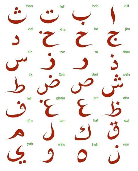 Basics of Arabic language - Arabic Caravan
