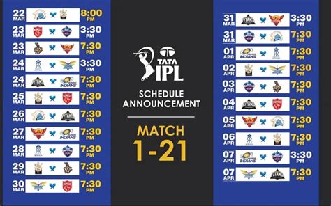 Ipl 2025 Schedule Time Table List 2025 Images References : - Mateo Jackson