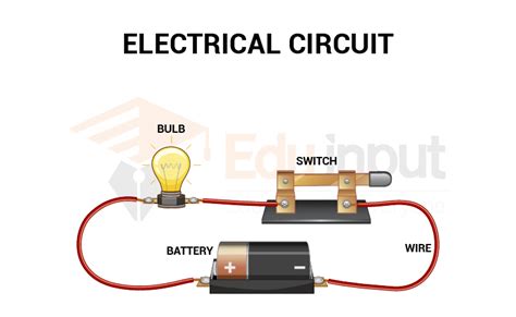 Electric Circuit-Definition, Parts, Types, And Precautions