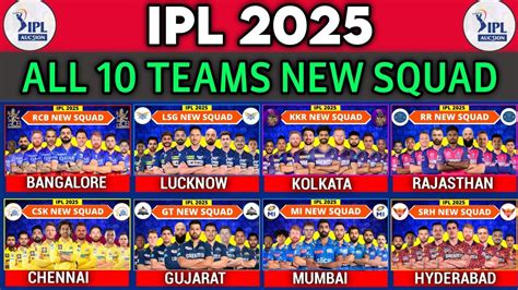 Ipl 2025 Squad Rating - Korry Rachelle
