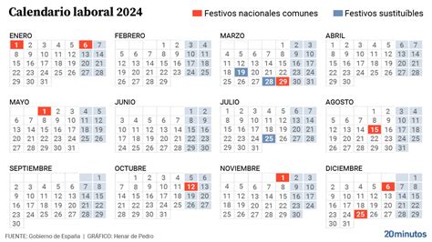 Calendario laboral 2024: estos son todos puentes y festivos que quedan ...