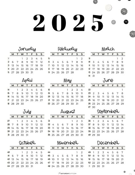 How Many Weeks In 2025 Calendar Year 2025 Year - Jessa Luciana