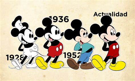 Evolución de Mickey Mouse (94º aniversario) | Erikblog